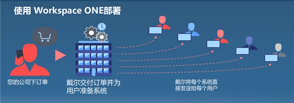 效率躍升 揭秘這款筆記本電腦如何成為你的生產(chǎn)力倍增器